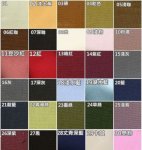 Photo3: 📮 買滿包郵｜💢 29卡其 0.5y 現貨｜🇹🇼 台灣製 - 純棉素色厚棉布｜👍客人好評 (3)