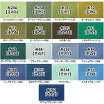 Photo3: 【1米 價格】🟢日本製｜💢 非 現貨｜🇯🇵 日本製｜100% 棉 ~ 牛津布｜🎨深棕色-122 (3)