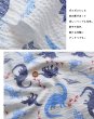 Photo3: 【1米 價格】🟤日本製｜💢 非 現貨｜100% 棉 ~ 波紋布｜恐龍 動物 夏天面料｜2026年 (3)