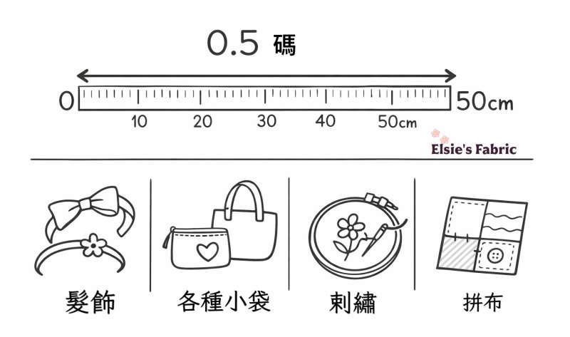 Photo1: 🌸最多用途の布料｜🇹🇼 台灣製｜100%棉 節紗布｜素色🎨 1-白 0.5碼 現貨｜💖 附 【用家真實分享 #02 拼布】 