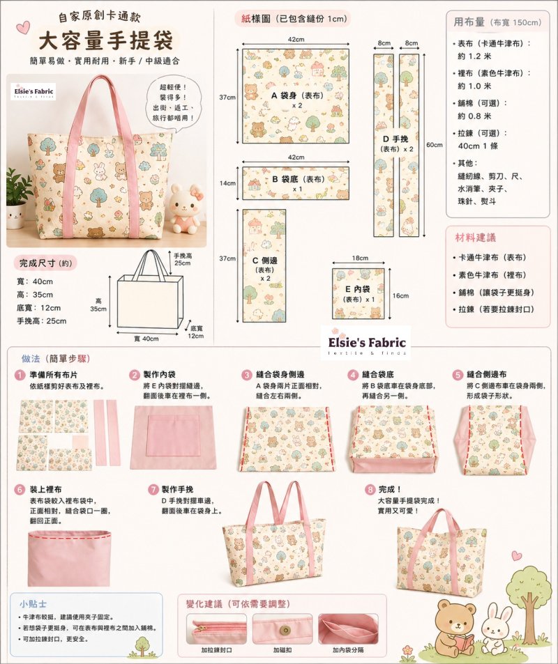 Photo1: 💕Hello Kitty 控【日本選物｜預訂商品（約15–20日到貨）】🟣日本製｜100% 棉 ~ 牛津布｜Sanrio Hello Kitty卡通 昭和時代 復古 英文字母｜2026年 4月｜💡附 【大容量 手提袋 做法及用布量】