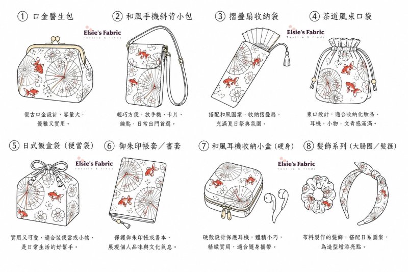 Photo1: 🌸和風感覺滿滿【日本選物｜預訂商品（約15–20日到貨）】🟡日本製｜100% 棉 床單厚度｜百華繚蘭 金魚與和傘圖案｜2026年 4月｜附【8款實用建議 及 迷你斜孭袋 建議用布量 參考】