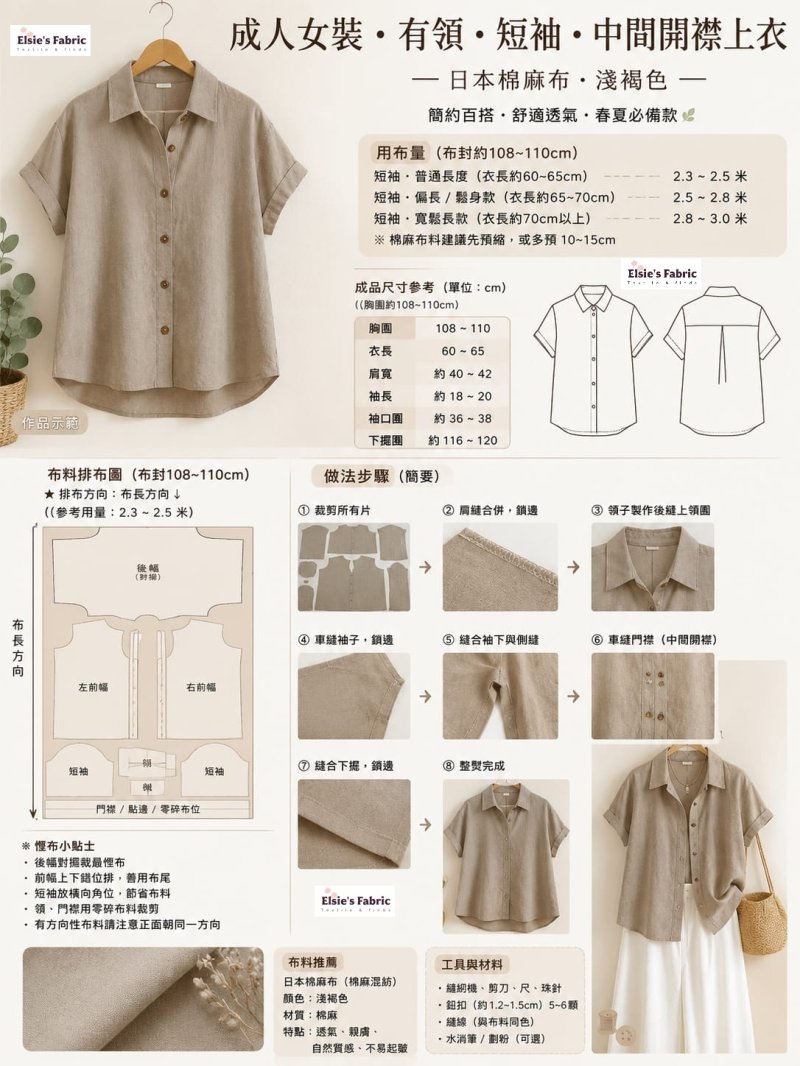 Photo1: 【日本選物｜預訂商品（約15–20日到貨）】🔴日本製｜💢 非 現貨｜布料 : 85% 棉 15%麻｜素色｜2025年 8月｜💡附【女裝成人上衣簡單教學及用布量】