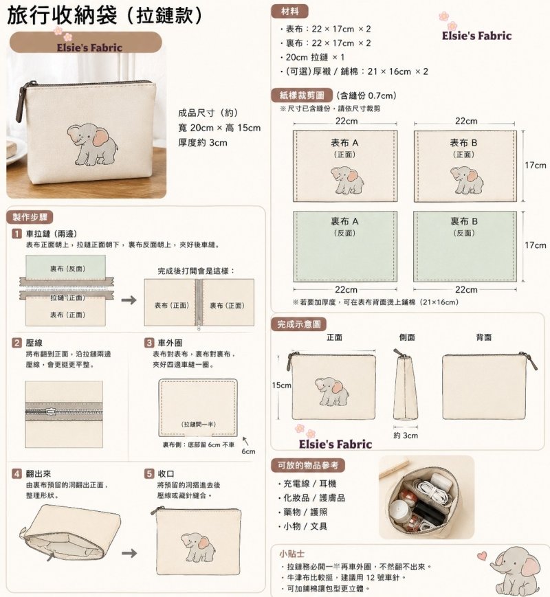 Photo2: 🪻最喜歡花的你【日本選物｜預訂商品（約15–20日到貨）】🟢日本製｜100% 棉 ~ 牛津布｜繡球花 花朵｜2026年 5月｜附💡【旅行收納袋 拉鏈款】簡單做法參考