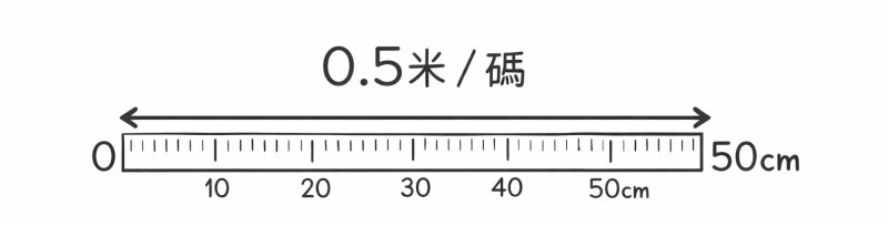 Photo3: 💖活潑可愛🏷️ 現貨清倉｜‼️ 不享 滿 $250 包郵 ‼️不享 滿 $600 減 $30｜💢 粉 0.5y 現貨｜🇹🇼 台灣布｜厚棉｜和風御飯糰｜💡附 多項建議用途、【日式束口袋 教學】