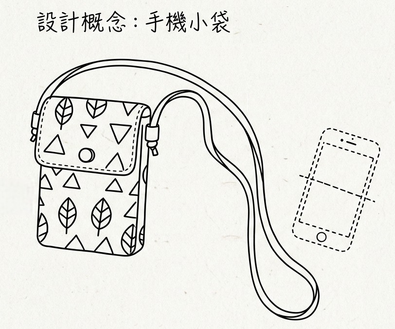 【迷你斜孭袋 Phone Bag】建議用布量 參考