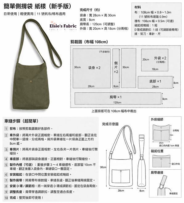 【簡單側揹袋紙樣教程】及 注意事項