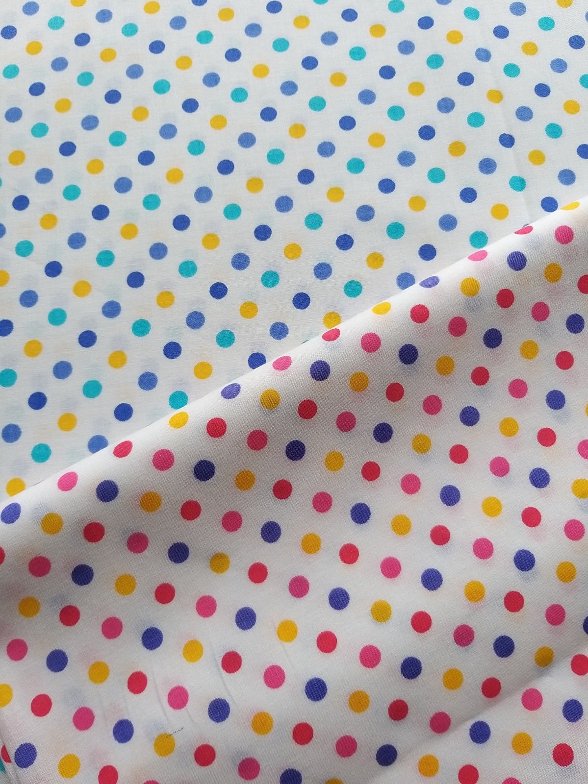 ➖ 減價｜‼️ 不享 滿 $250 包郵 ‼️不享 滿 $600 減 $30｜💢 米底藍、米底粉 各有 0.5y 現貨｜🇹🇼 台灣布｜薄棉｜彩色點點